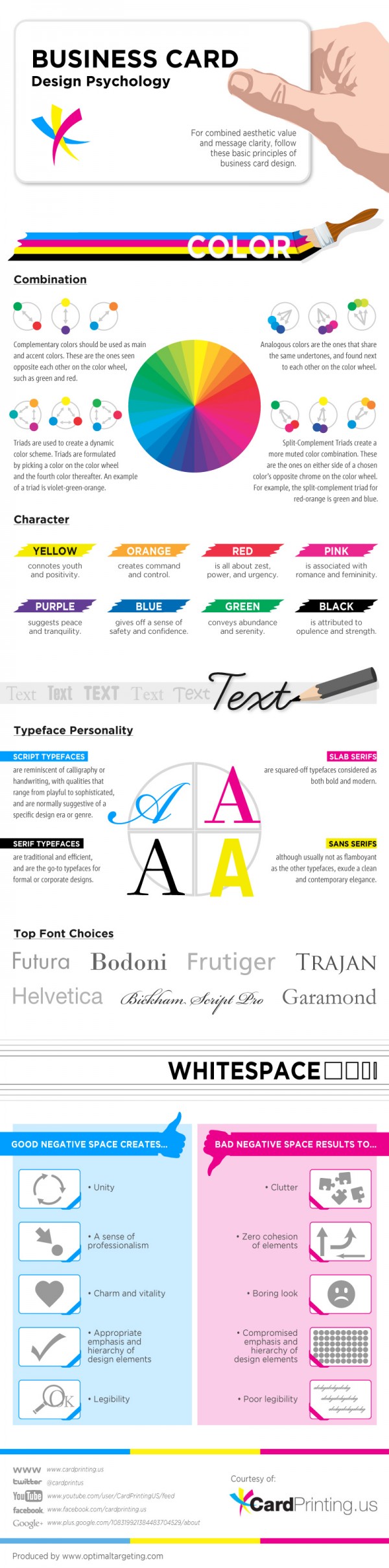 informative graphic regarding the psychological considerations when designing a business card